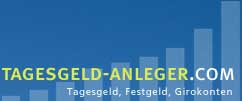Tagesgeld - Vergleich und Zinsen